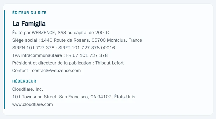 Coordonnées légales de l’éditeur et de l’hébergeur du site